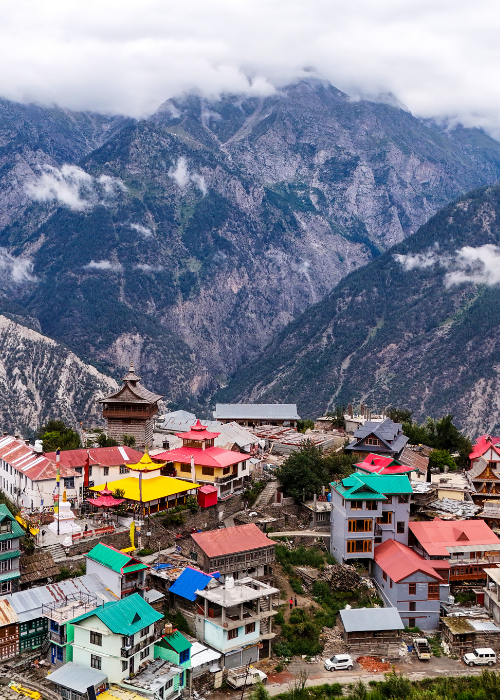 Mizoram